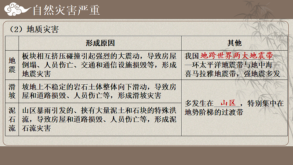 17371046第6页