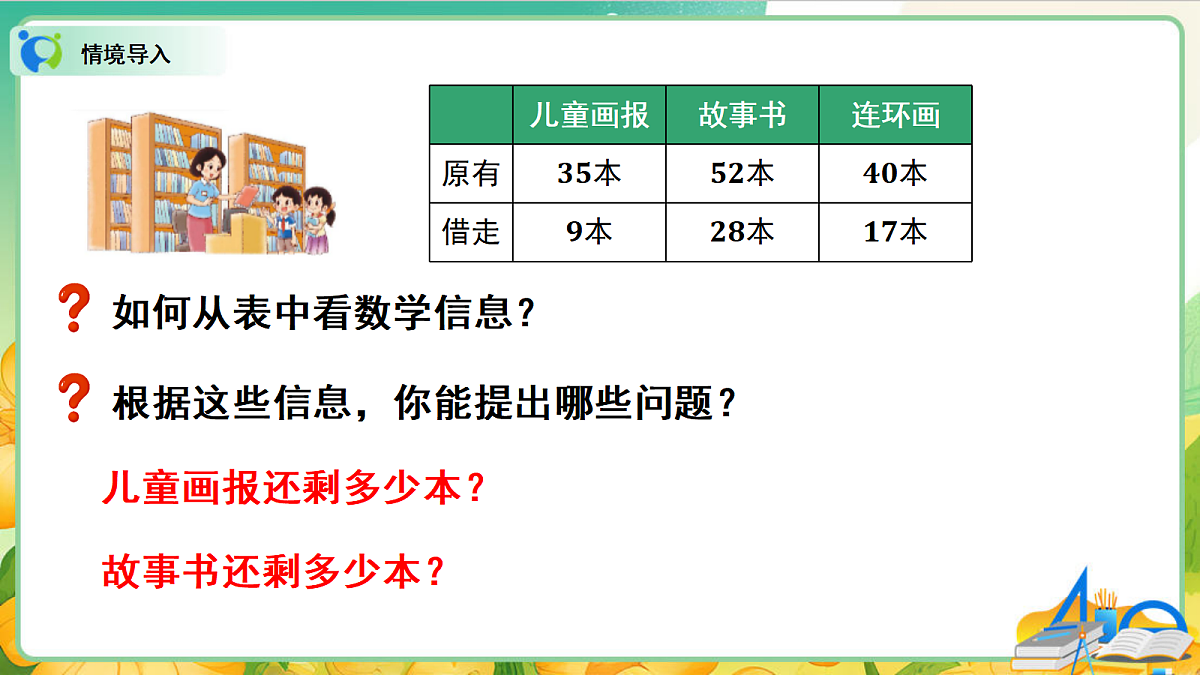 0103北师大数学二上第一单元 100以内数加与减(二)借阅图书第2页