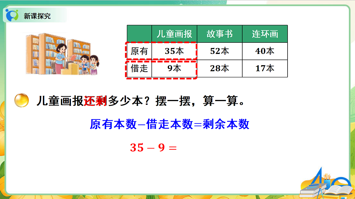 0103北师大数学二上第一单元 100以内数加与减(二)借阅图书第3页