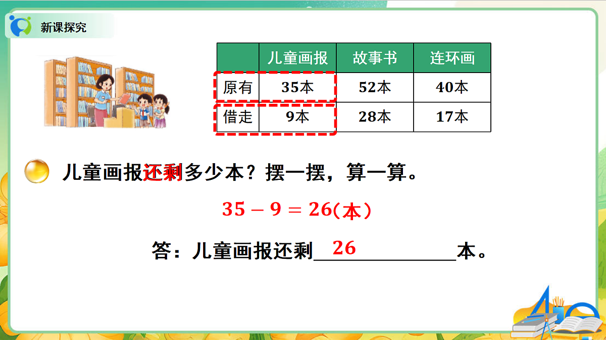 0103北师大数学二上第一单元 100以内数加与减(二)借阅图书第6页
