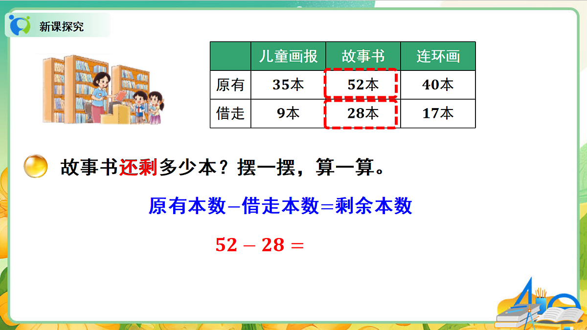0103北师大数学二上第一单元 100以内数加与减(二)借阅图书第7页