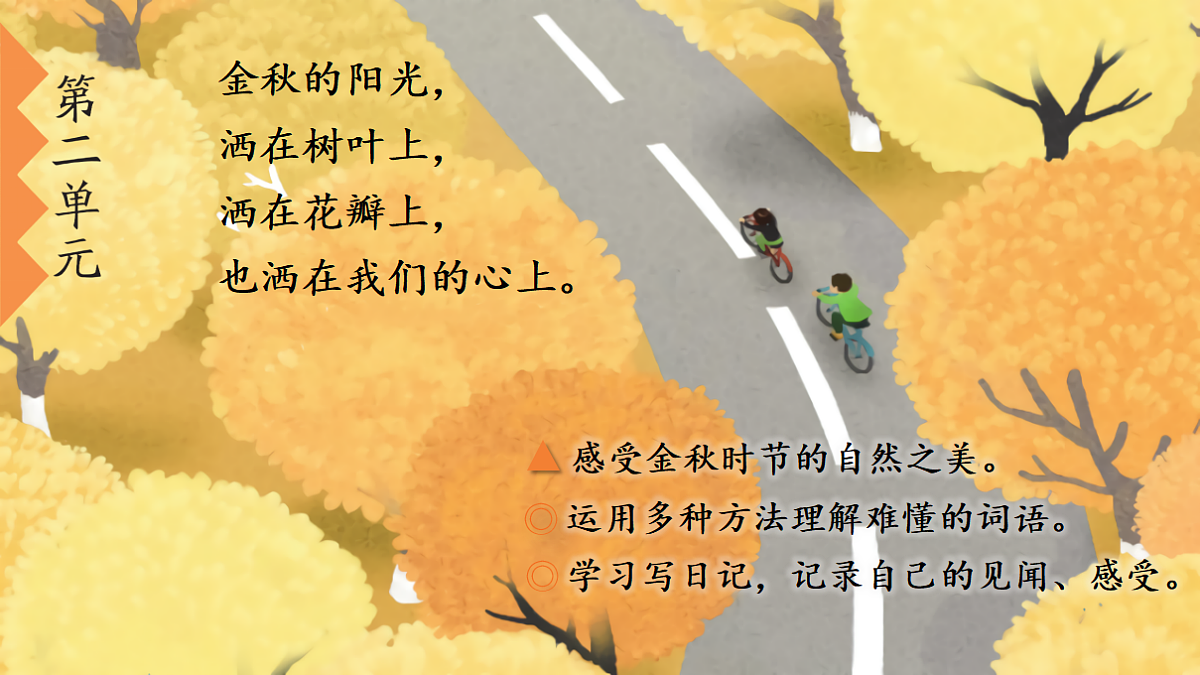 4 古诗三首 课件第1页