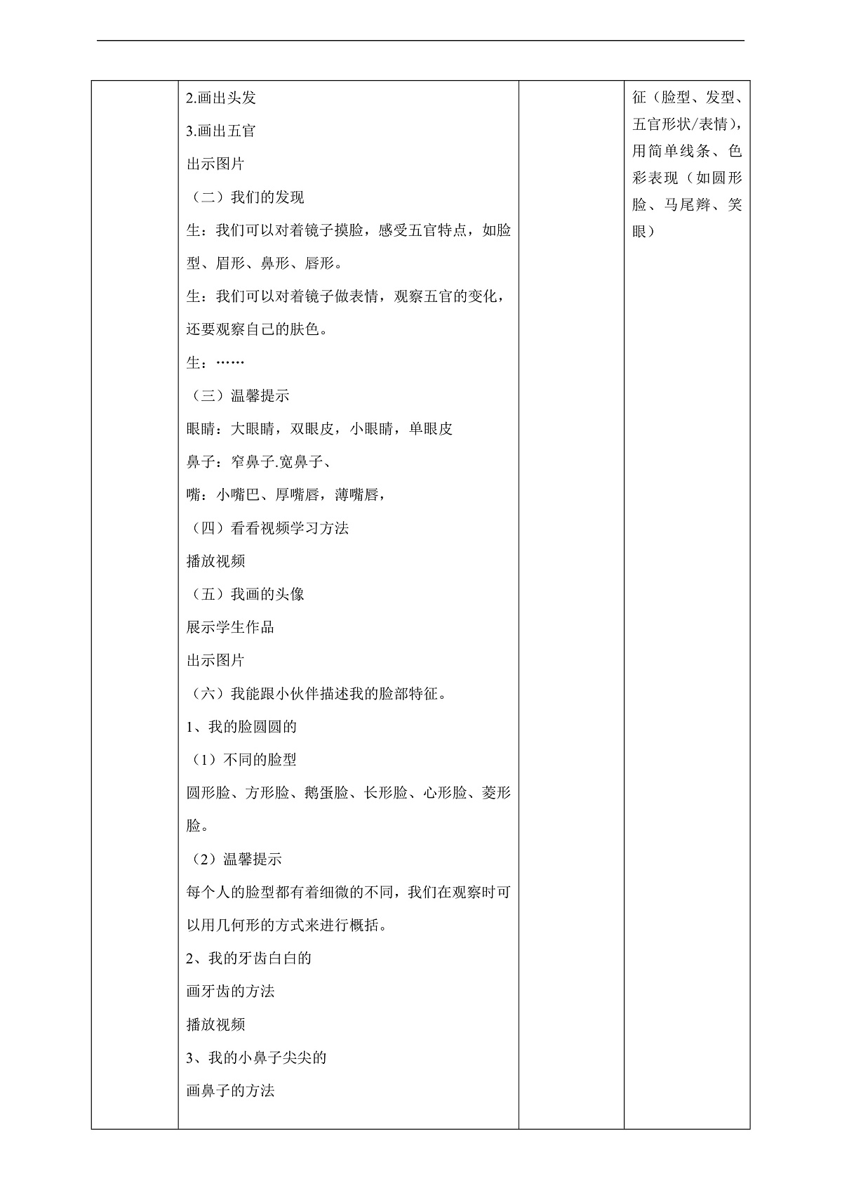 岭南美版一上 8 独特的自己 教学设计第3页