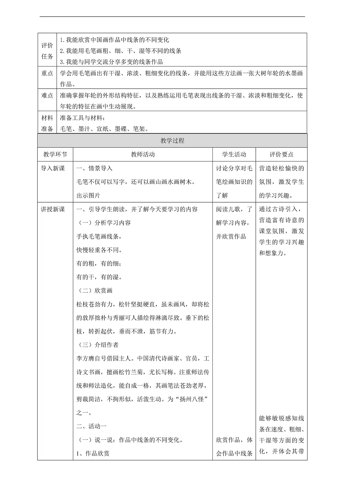 岭南美版一上 18 线条变化多 教学设计第2页
