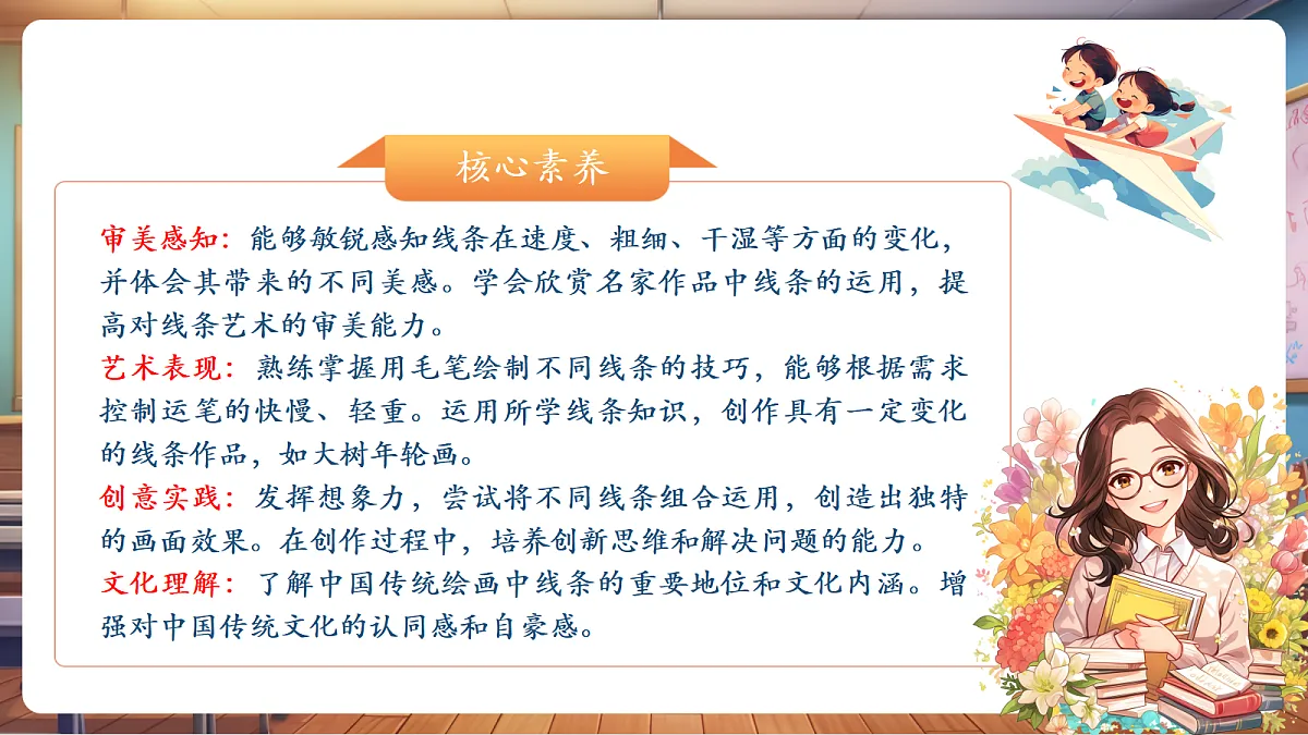 岭南美版一上 18 线条变化多 教学课件 第2页