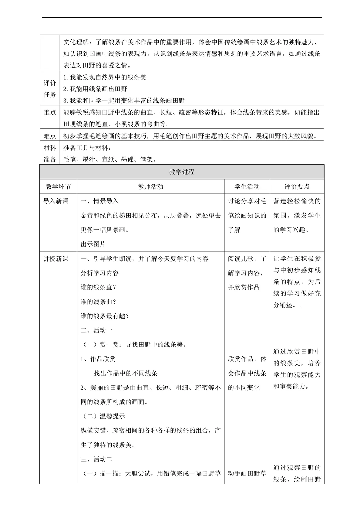 岭南美版一上 19 画线真好玩 教学设计第2页