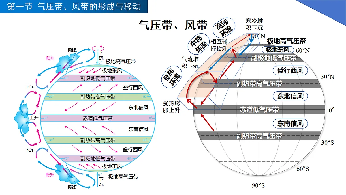 17372516第8页