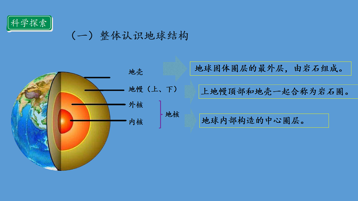 17373001第4页