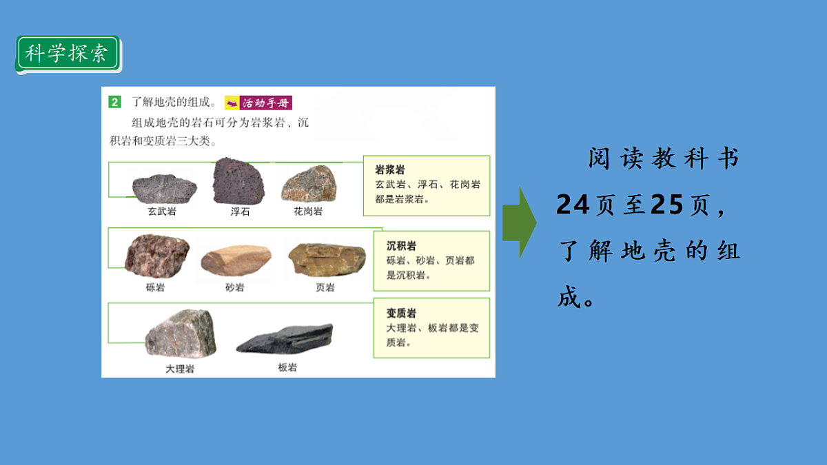 17373001第6页