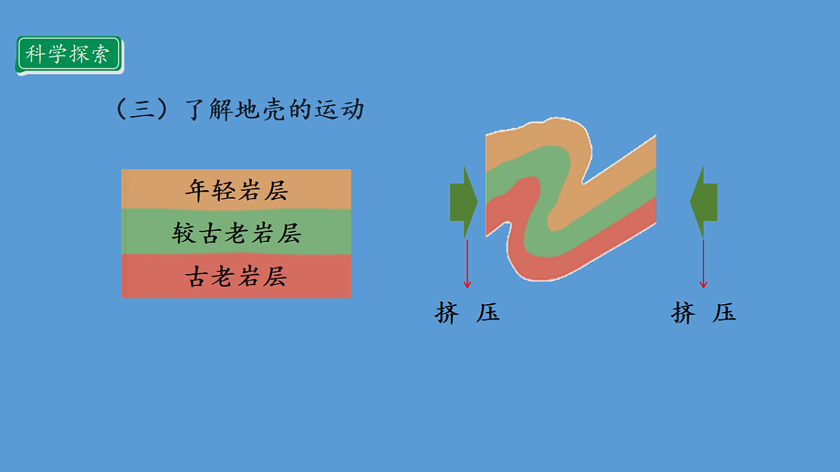 17373001第8页