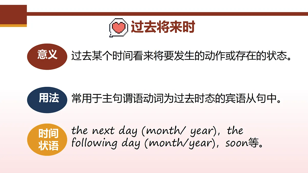 17373161第7页
