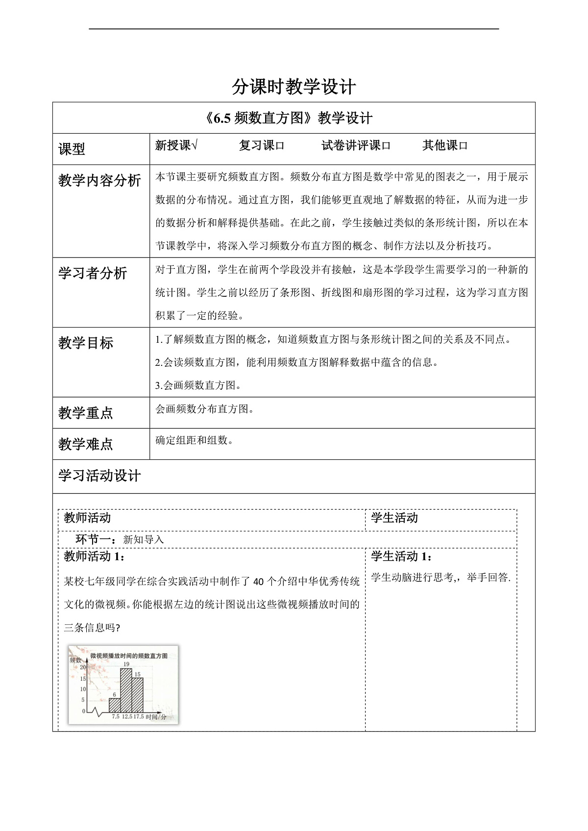 6.5频数直方图 教案第1页