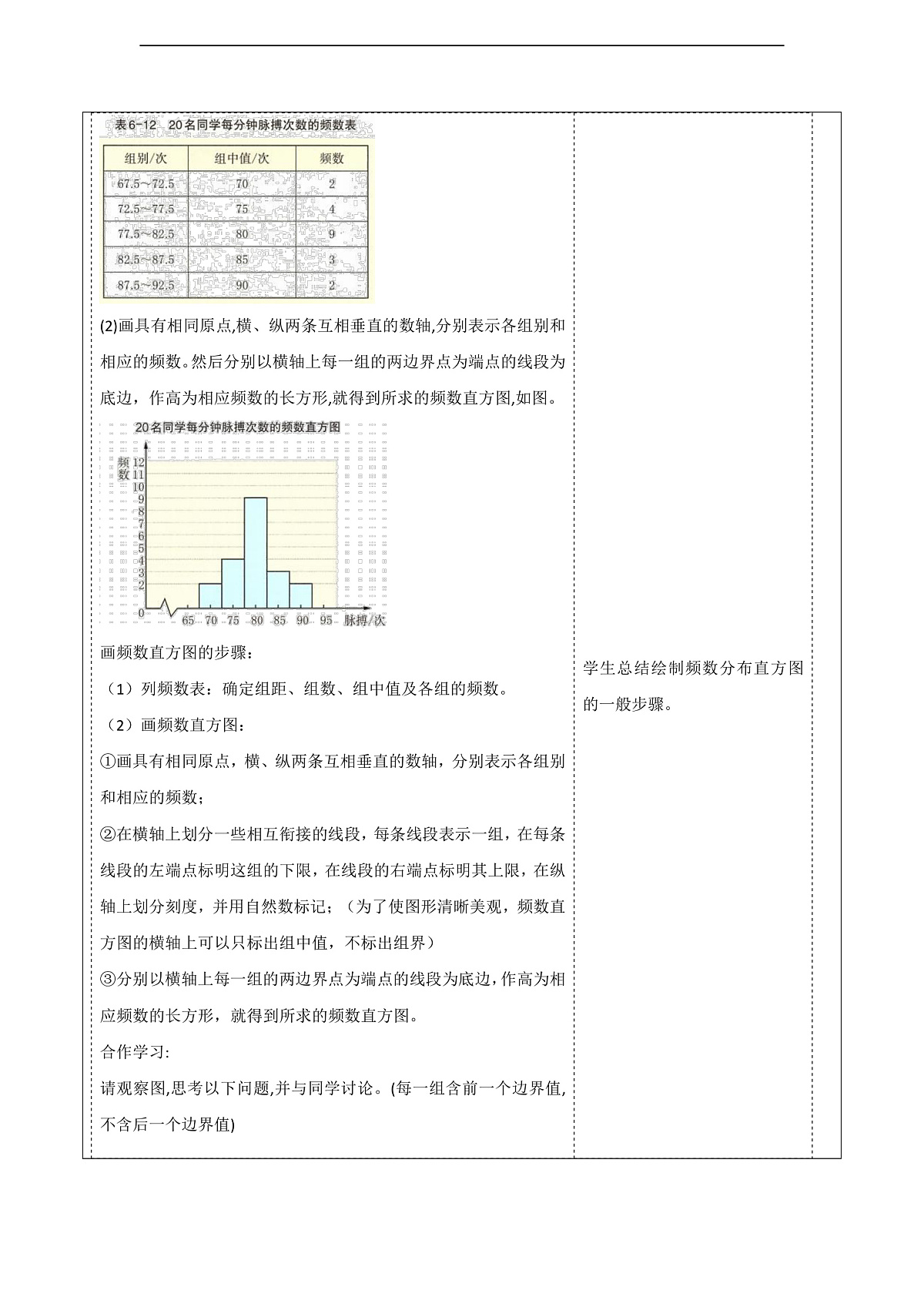 6.5频数直方图 教案第3页