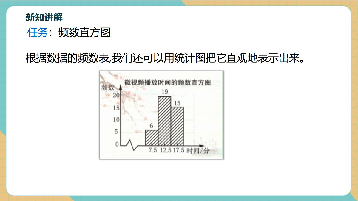 6.5频数直方图第5页