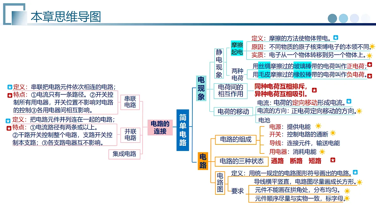 17374945第5页