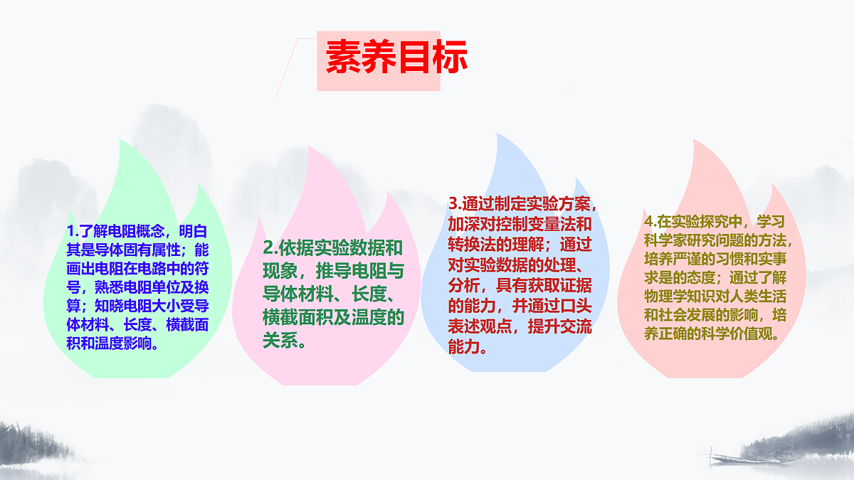 17375132第2页