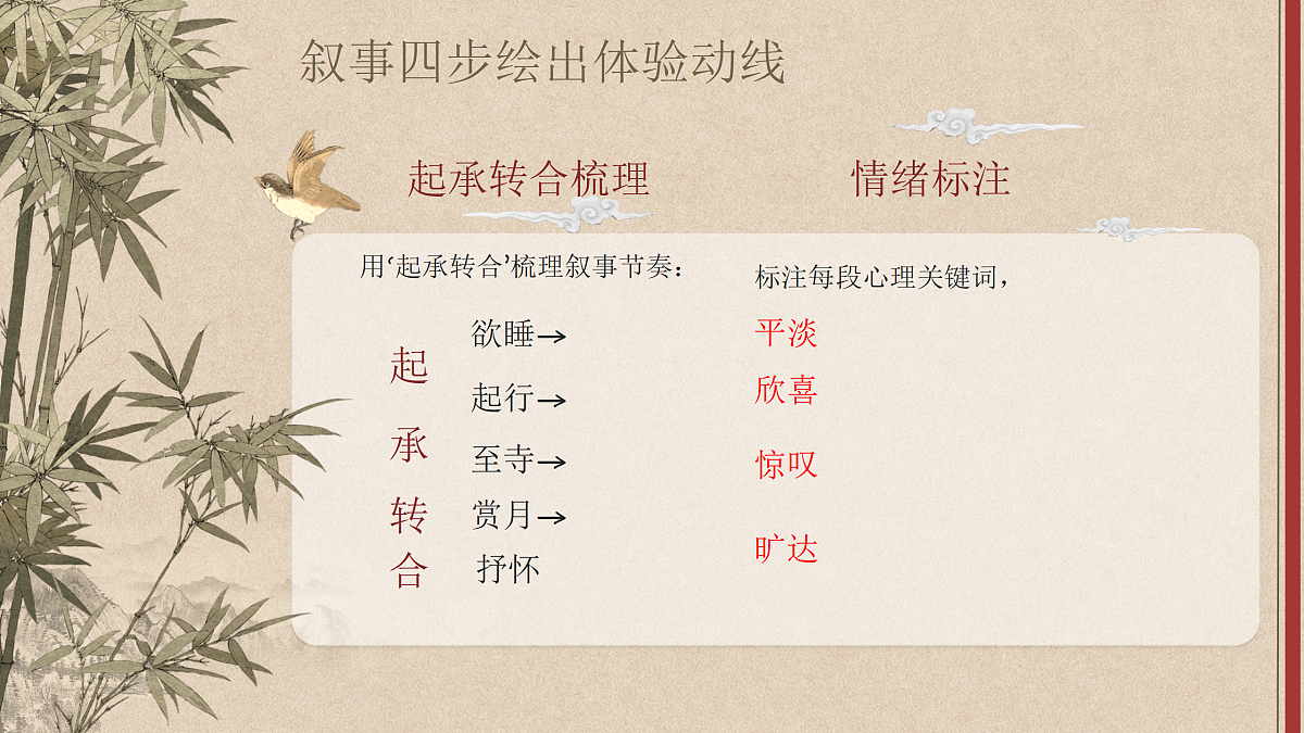 17375136第7页