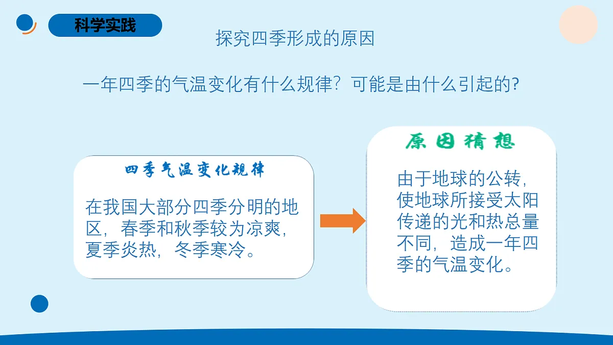17375196第5页
