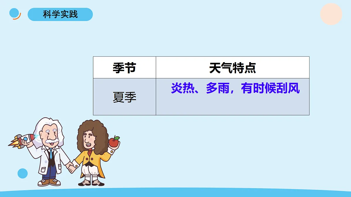 17375417第6页