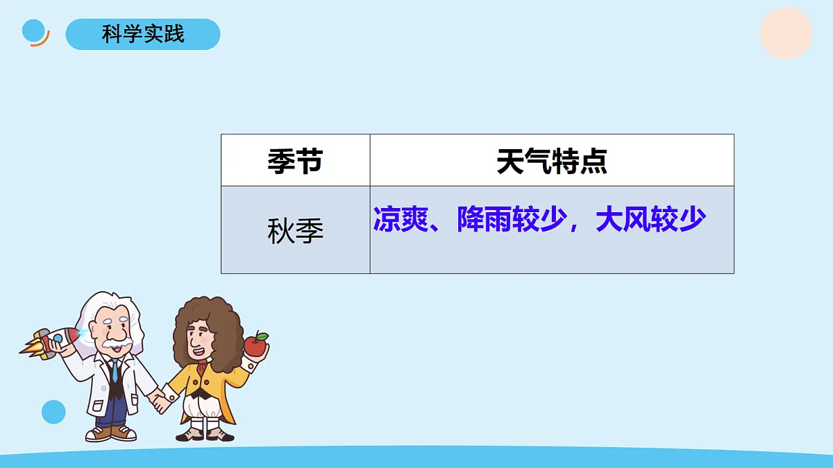 17375417第7页