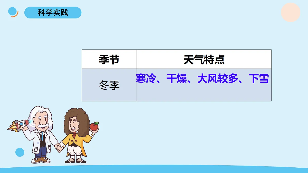 17375417第8页
