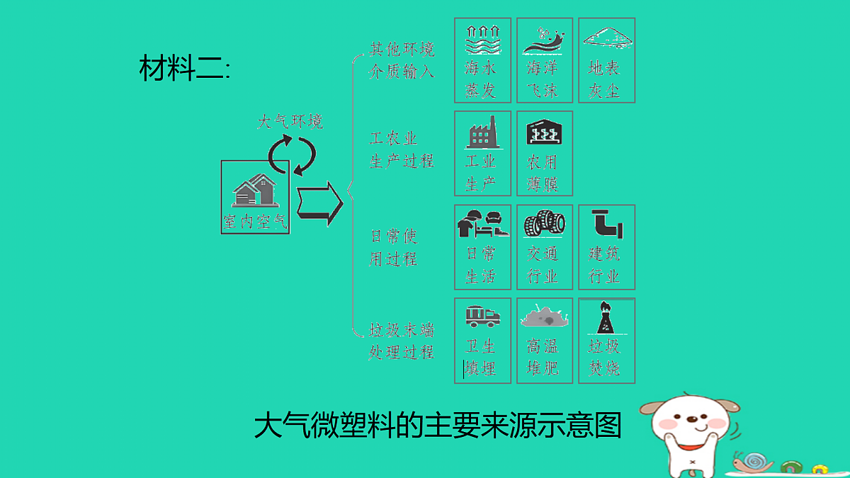 17375558第3页