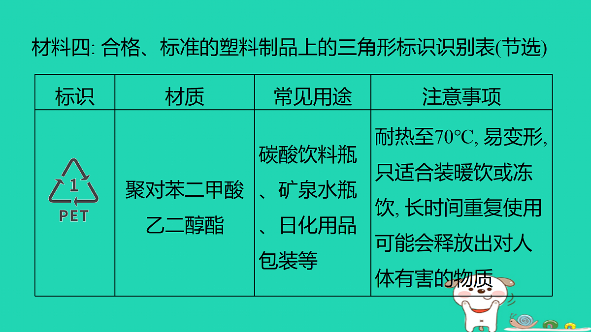 17375558第6页