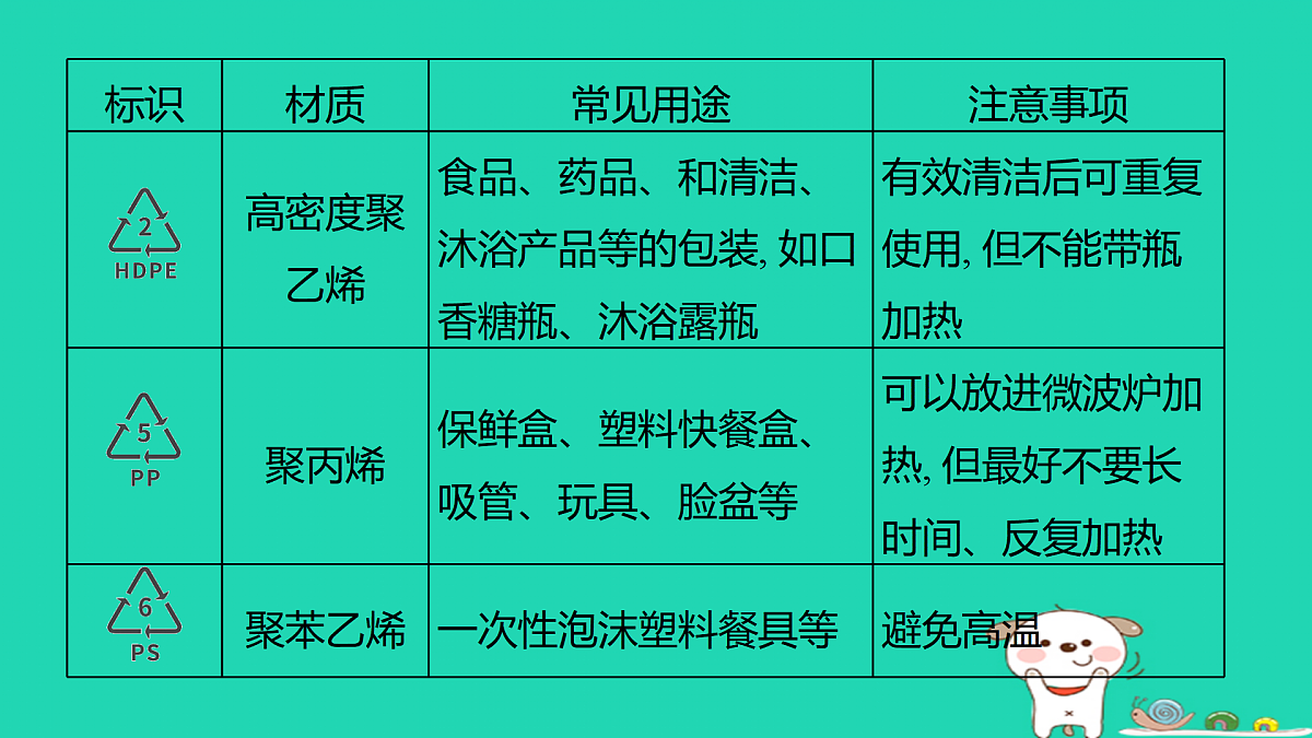 17375558第7页