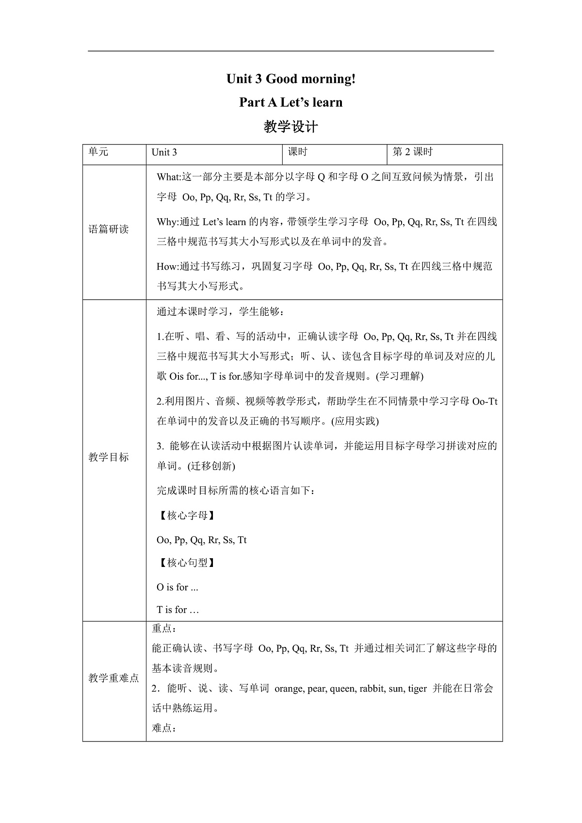 Unit 3 Good morning! Lesson 2 Part A Let’s learn 教学设计第1页