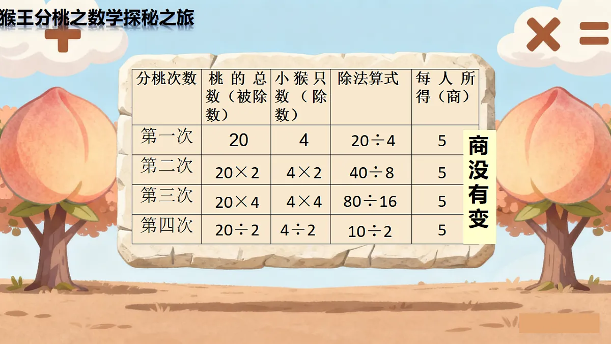 17375597第6页