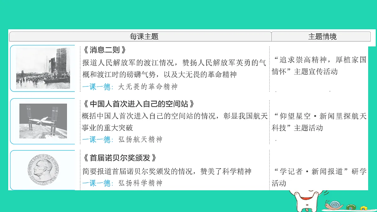 17375599第6页