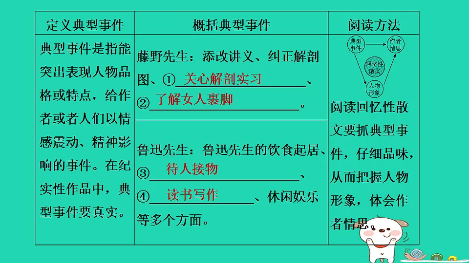 17375608第3页