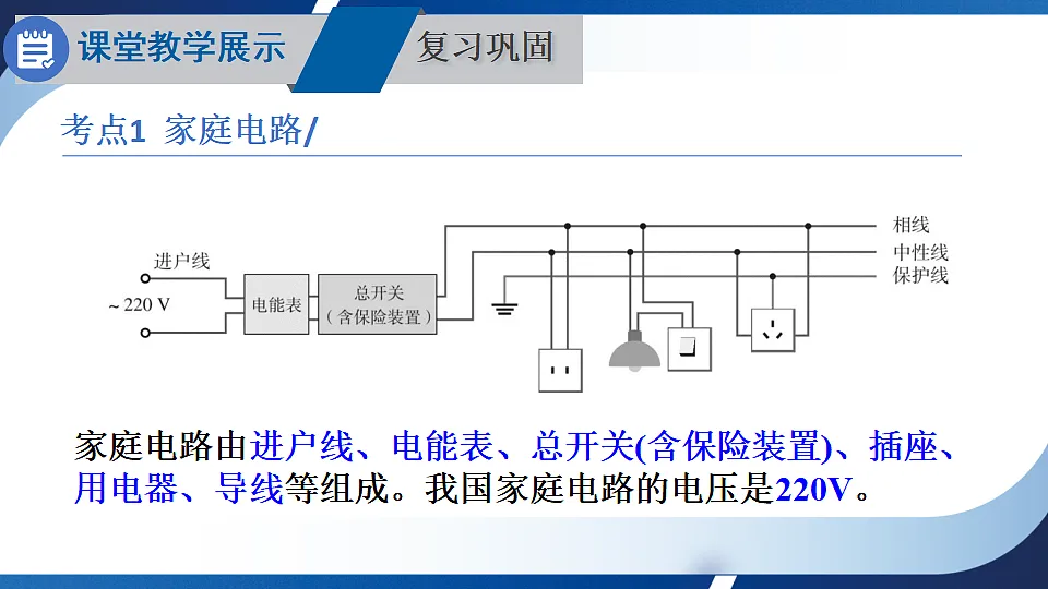 17375625第3页