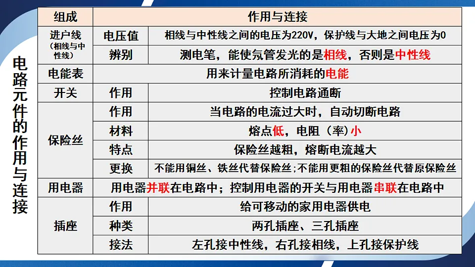 17375625第4页