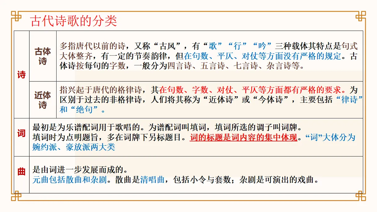 17375675第2页