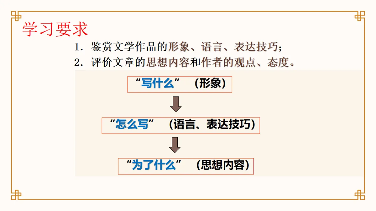 17375675第3页
