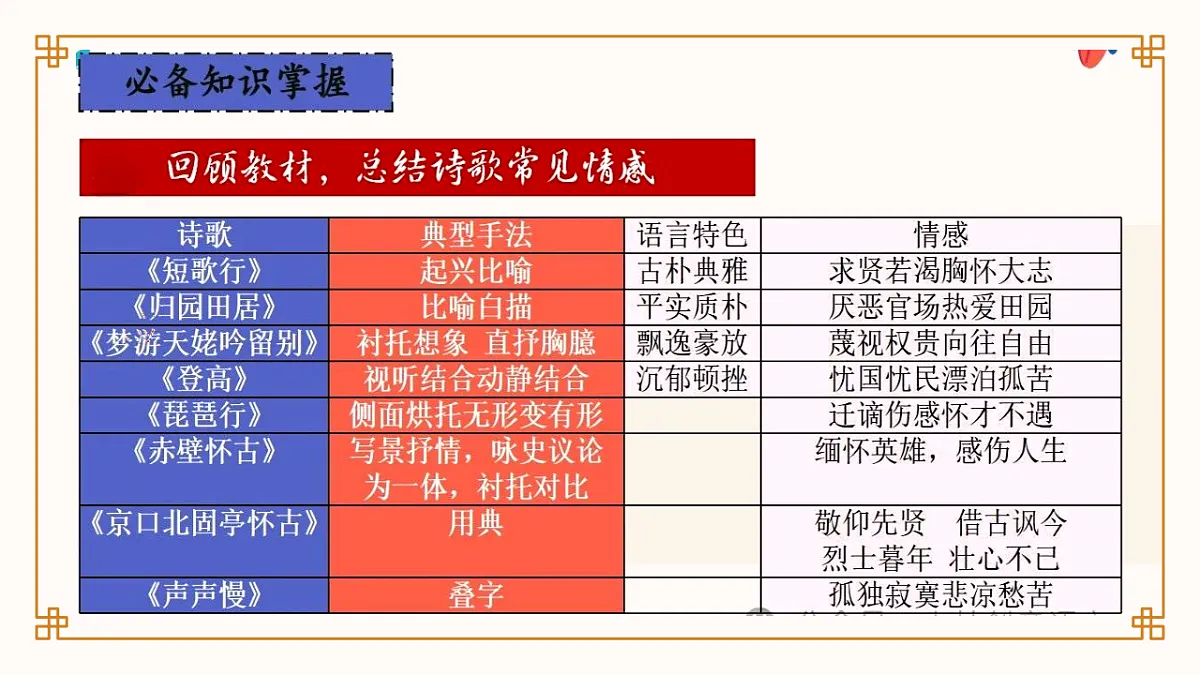 17375675第6页