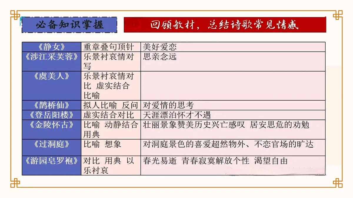 17375675第7页