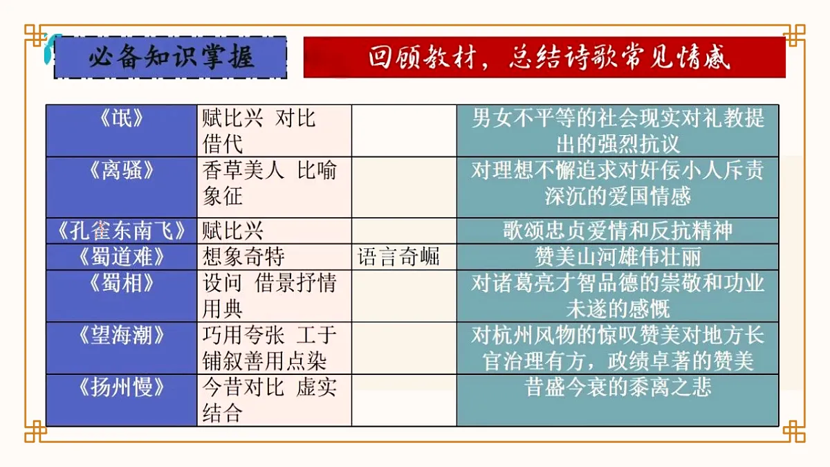 17375675第8页