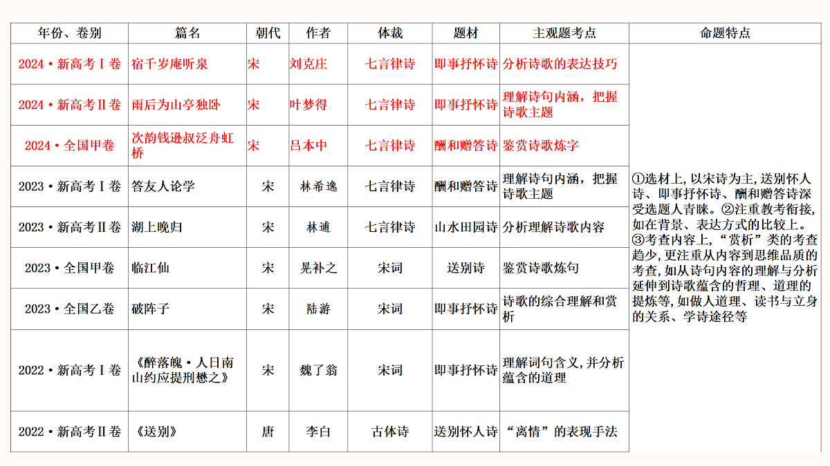17375681第2页