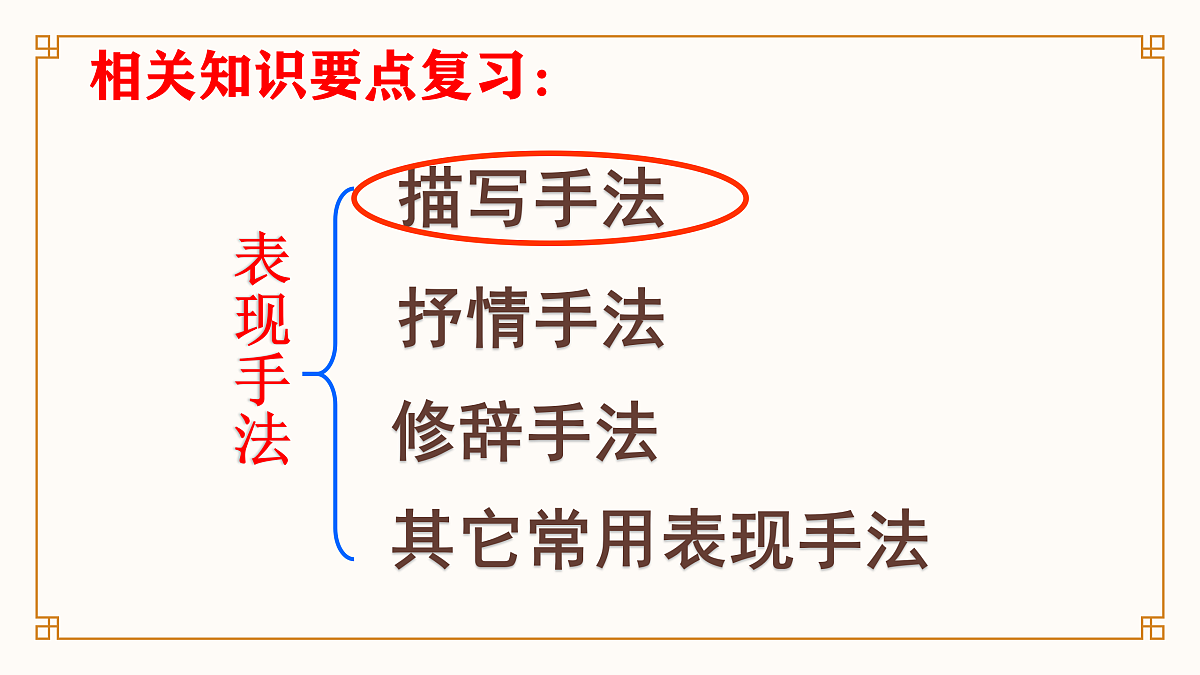 17375681第4页