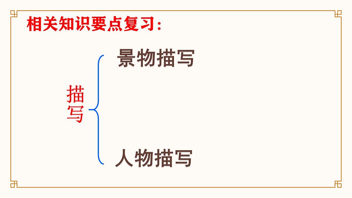 17375681第6页