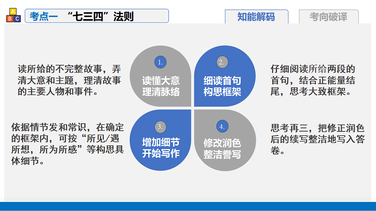17375685第6页