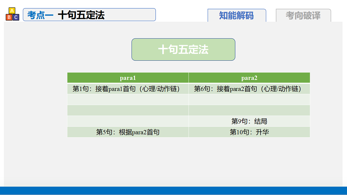 17375685第8页