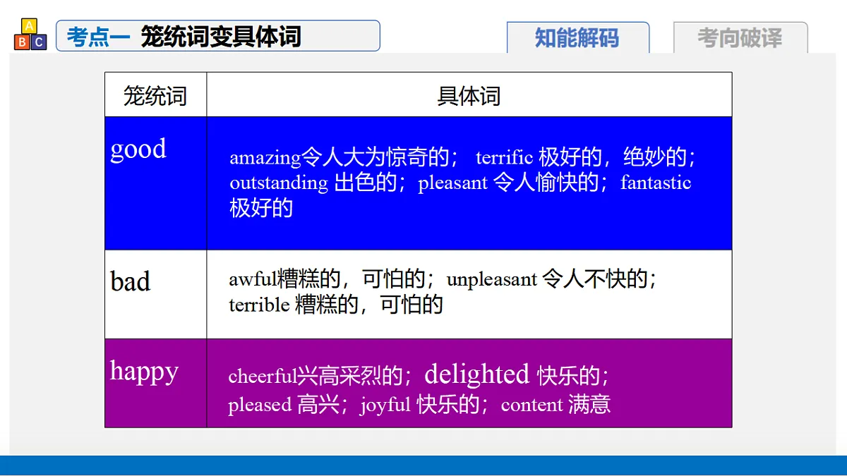 17375688第3页