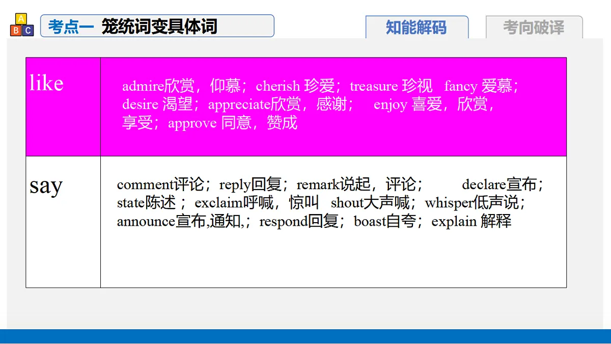 17375688第5页