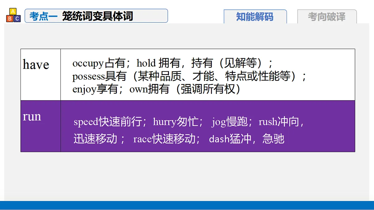17375688第6页