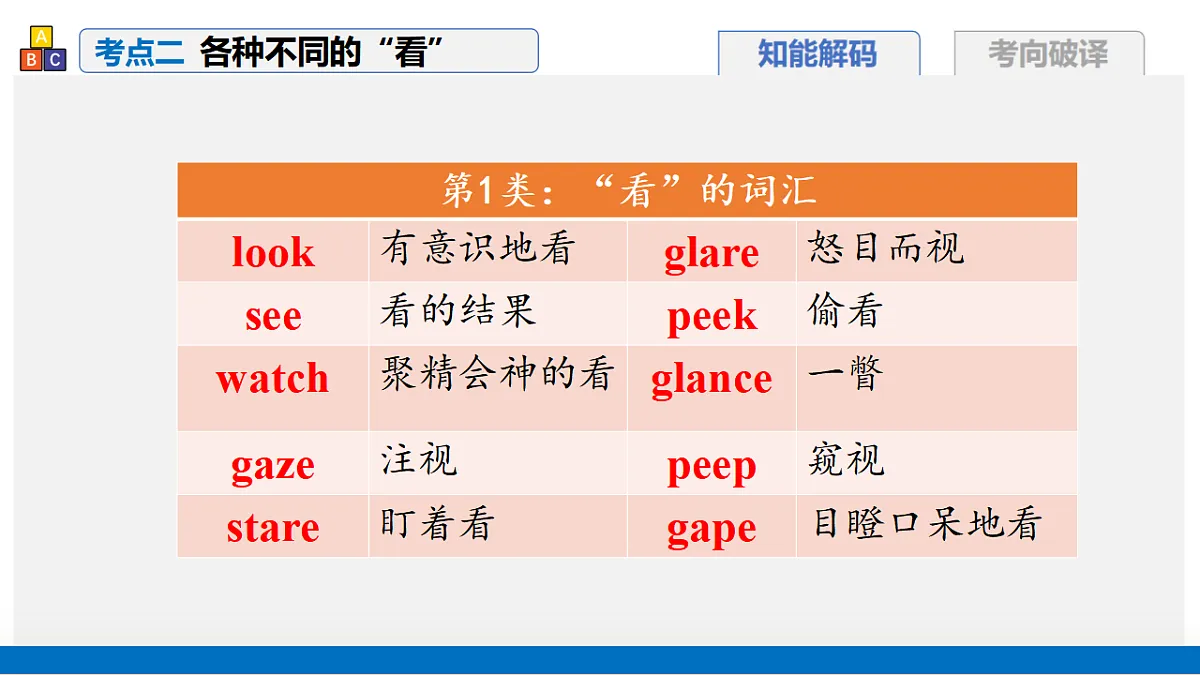 17375688第8页