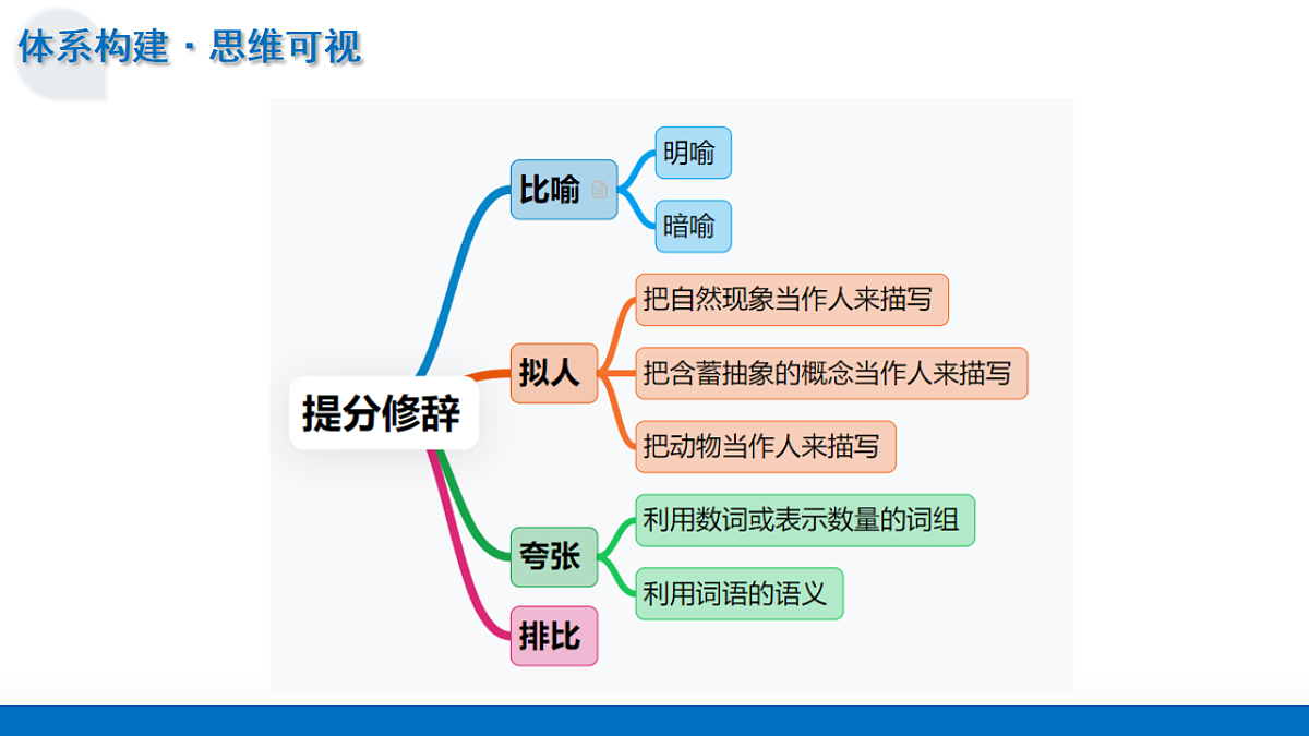 17375690第2页