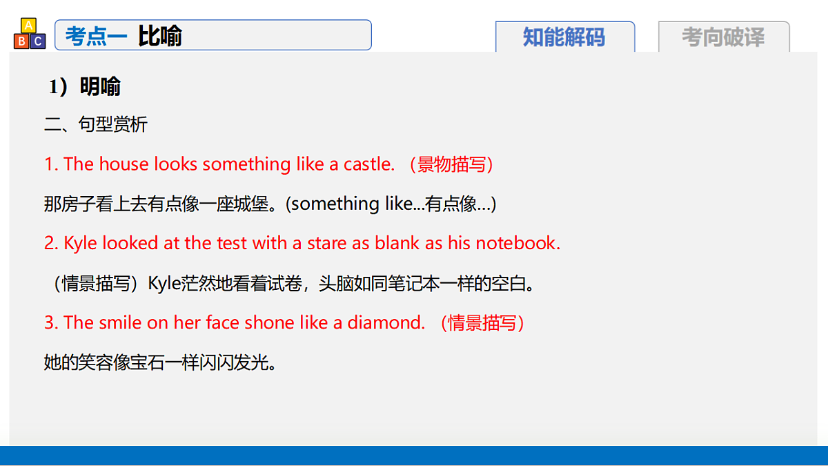 17375690第8页